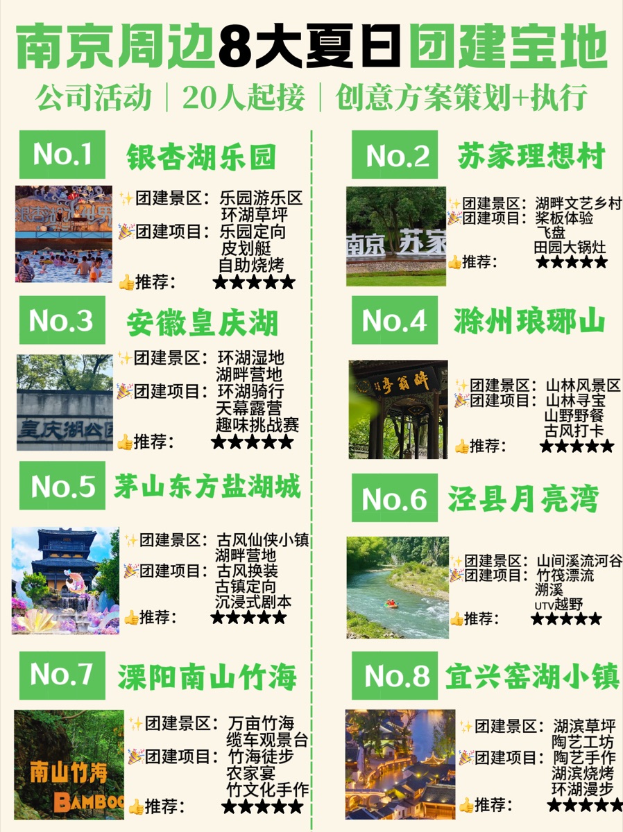 南京周边8大夏日团建宝地