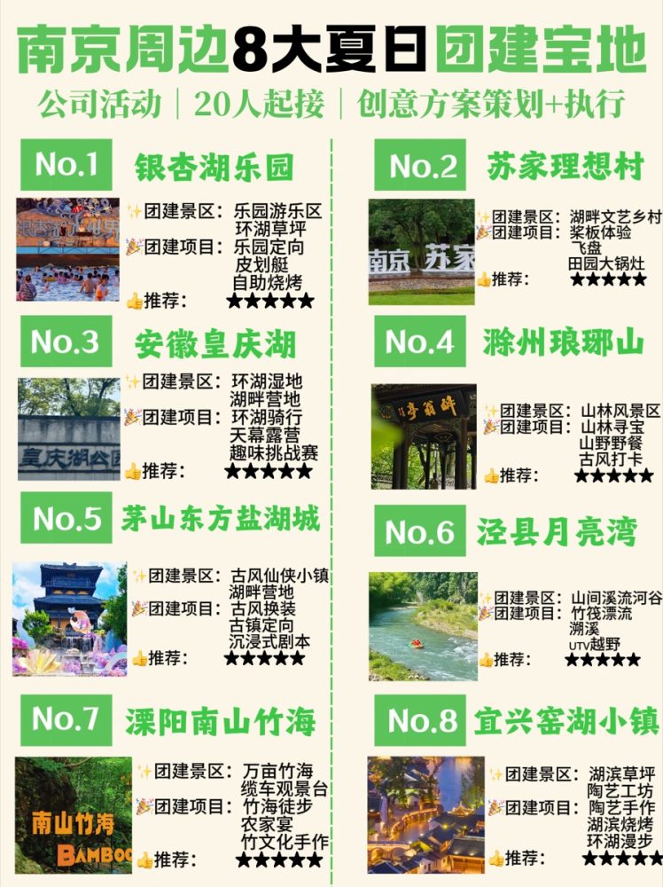 南京周边团建｜8个江浙沪夏日团建宝地｜南京团建攻略配图